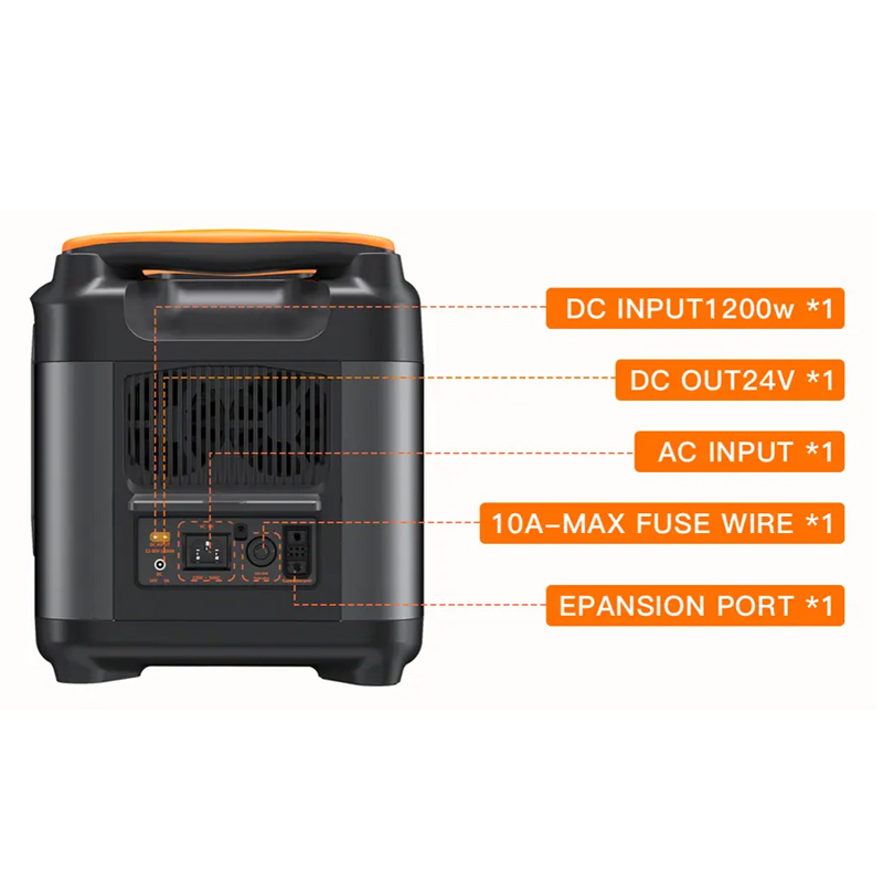 2400W AC/DC 12V-24V USB QC3.0/type-C 2047.5Wh 2400w Portable Solar Generator for Sale